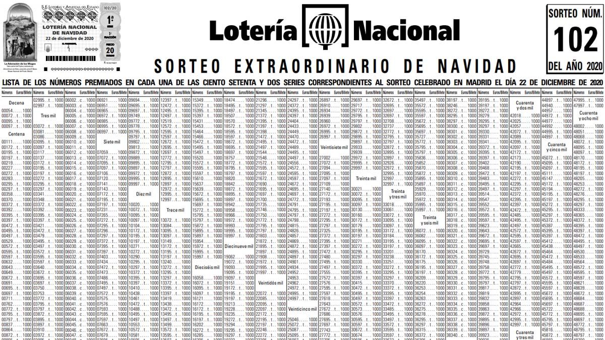 PICA EN LA LISTA PARA VER LA LISTA COMPLETA