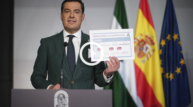 Juanma Moreno mostrando fases de desescalada Covid
