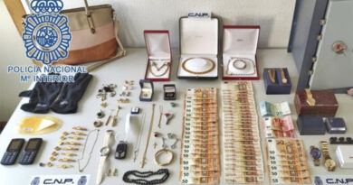 Detenidas cuando tiraban de un carrito con una caja fuerte y este botín