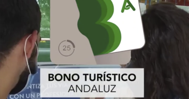Bono Turístico Andaluz