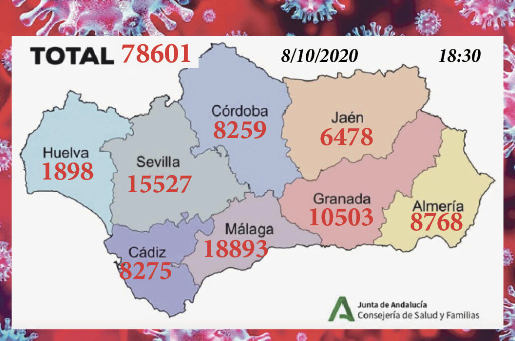 Totales de contagios de Covid en Andalucía