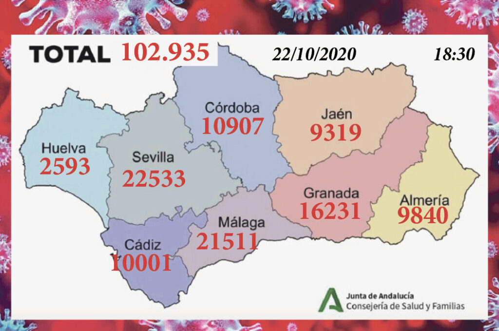 Contagios en Andalucía a 22/10/2020
